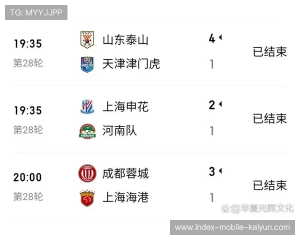 随着国安4-0亚泰，泰山2-1津门虎，中超最新积分榜出炉！，中超联赛山东泰山积分